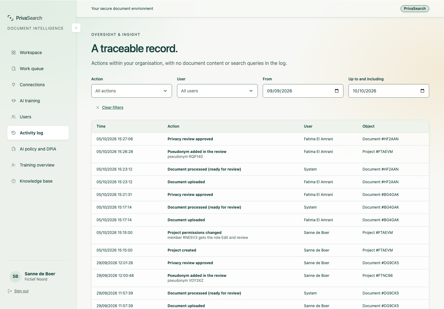The activity log: actions with time, user and object, without document content